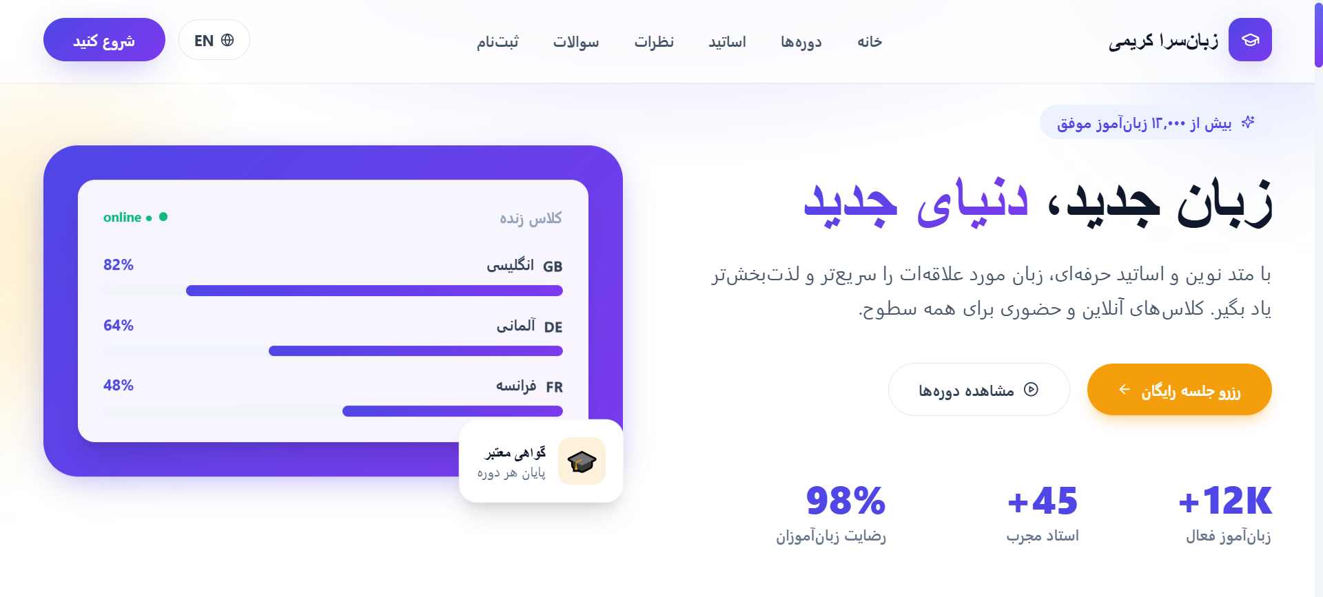 زبان‌سرا کریمی 1